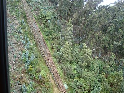 Bogotá - Cerro Monserrate