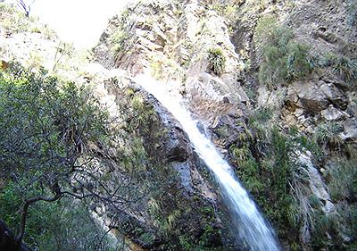 Chorro de San Ignacio